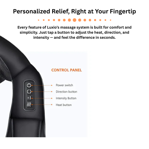 Relaxing Heat Neck Massager